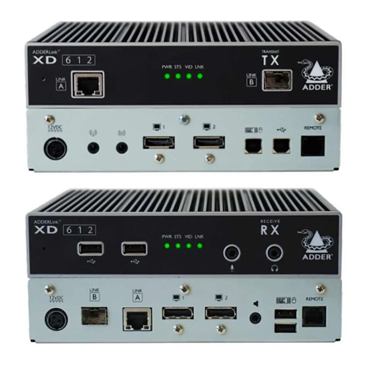 Adder Interruttore KVM AD2173